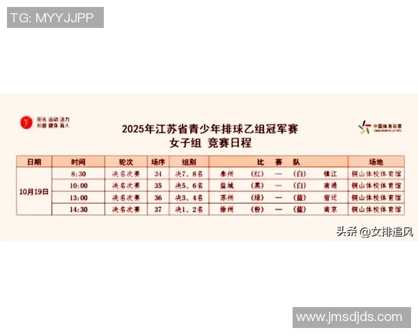 南京排球队在选拔赛中以50分稳居积分榜首位