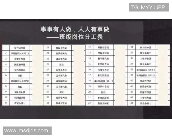 赛后复盘:北京排球队与成都排球队的团队协作与战术分析探讨 赛后复盘:北京排球队与成都排球队的团队协作与战术分析探讨